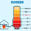 휴림소프트 이미지