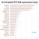 경보해운(주) 이미지
