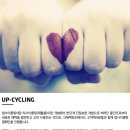 띵(Thing) 이미지