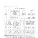 기존사업자 사업수행 평가서-대진환경건설(주) 이미지