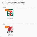 삼성편의점 - 파주시 | 삼성편의점