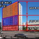 마곡하나약국 이미지