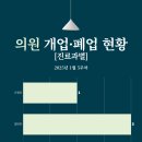 마디튼튼가정의학과의원 네이버블로그