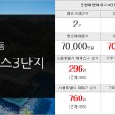 천왕역공인중개사사무소 이미지