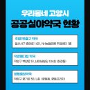 메디컬우리약국 이미지