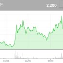태영물산 이미지