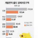 황해글로벌
