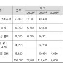 성일정보 이미지