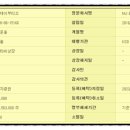 주식회사 엠제이시스템