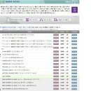 원격평생교육시설 | 컴띵 원격평생교육시설 포토샵 강의로 시작한 온라인 수업 후기