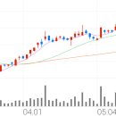 11500-15-11-05 이미지