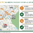 용산-217 네이버블로그