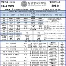 중국어(강좌번호:12) 이미지