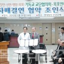 목포연세병원