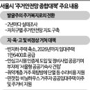 서울시, 지옥고·판잣집 주거상향 돕는다…종합대책 발표 이미지