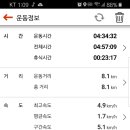 운교1리 마을회관 이미지