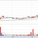 (주)대양메탈 이미지