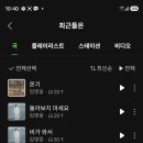 학창시절 문득전학가버린 친구ㆍ벚꽃에 그순간이 날아와 앉았네요 이미지