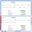 새봄축산 - 의정부시 신촌로 1 | 새봄축산