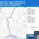 강원도 정선군 가리왕산 (장구목이주차장-이끼서석지-임도-가리왕산-마항치삼거리-어은골임도-심마니교-자연휴양림주차장) gpx [참고용] 이미지