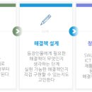 거창엔지니어링 이미지