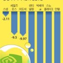 하나산업(주) 네이버블로그