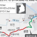 청학의원 이미지