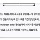 서울엔비뇨기과의원 이미지