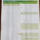 모현현대의원 이미지