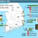 플러스에너지