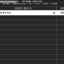 자동차를 고치는 집 이미지