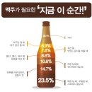 그늘맥주 이미지