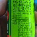 GS약국 티스토리