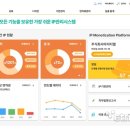 나우투자그룹