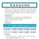 대신정보통신직업전문학교