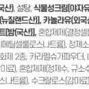 꿀밤유통 네이버블로그