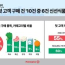 홈플러스 이미지