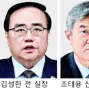 尹 방미 20여일 앞두고… 김성한 안보실장 사퇴, 후임 조태용 주미대사 이미지