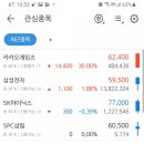 봉봉게임즈 네이버블로그