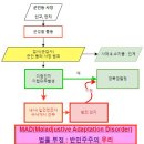 미옴 시리즈(35) - 혈세낭비처가 된 공수처 이미지