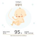 연제일신병원 (산부인과) 이미지