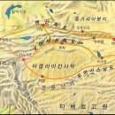 실크로드 이미지