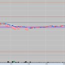 신성 랩 테크 이미지