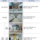 부산사회복지종합센터 이미지