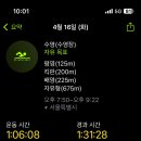 프롬샐라드