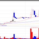 (주)광진윈텍 이미지