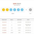 대박로또판매점 이미지
