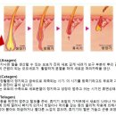고운여성산부인과의원 이미지