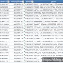 낙성대동-16 이미지