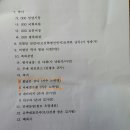 초산제 이미지